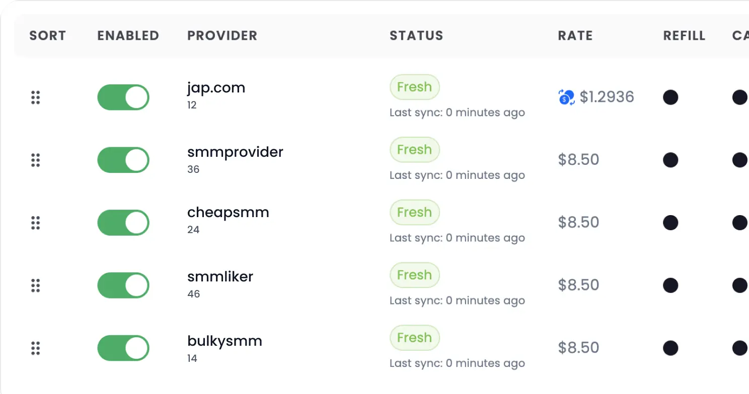 Provider management interface