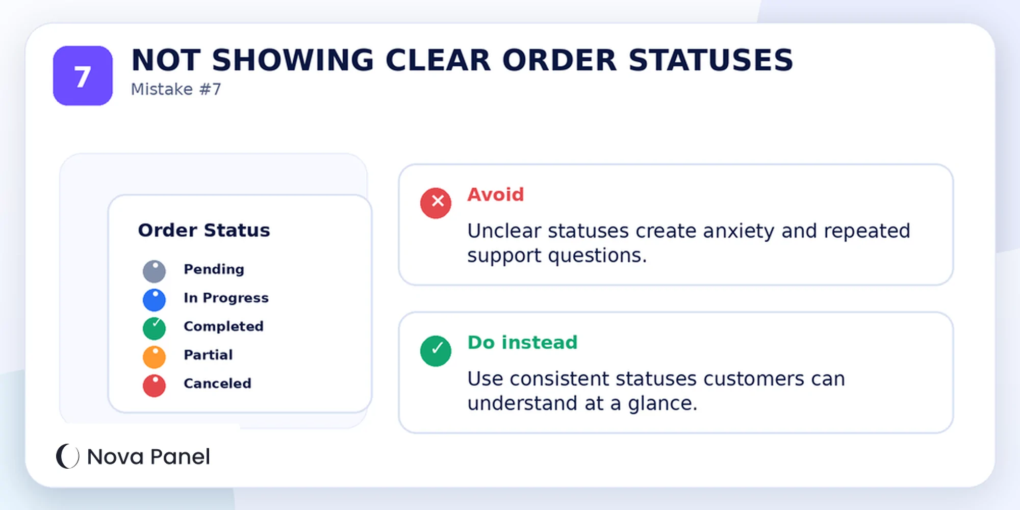 Clear and consistent SMM panel order statuses