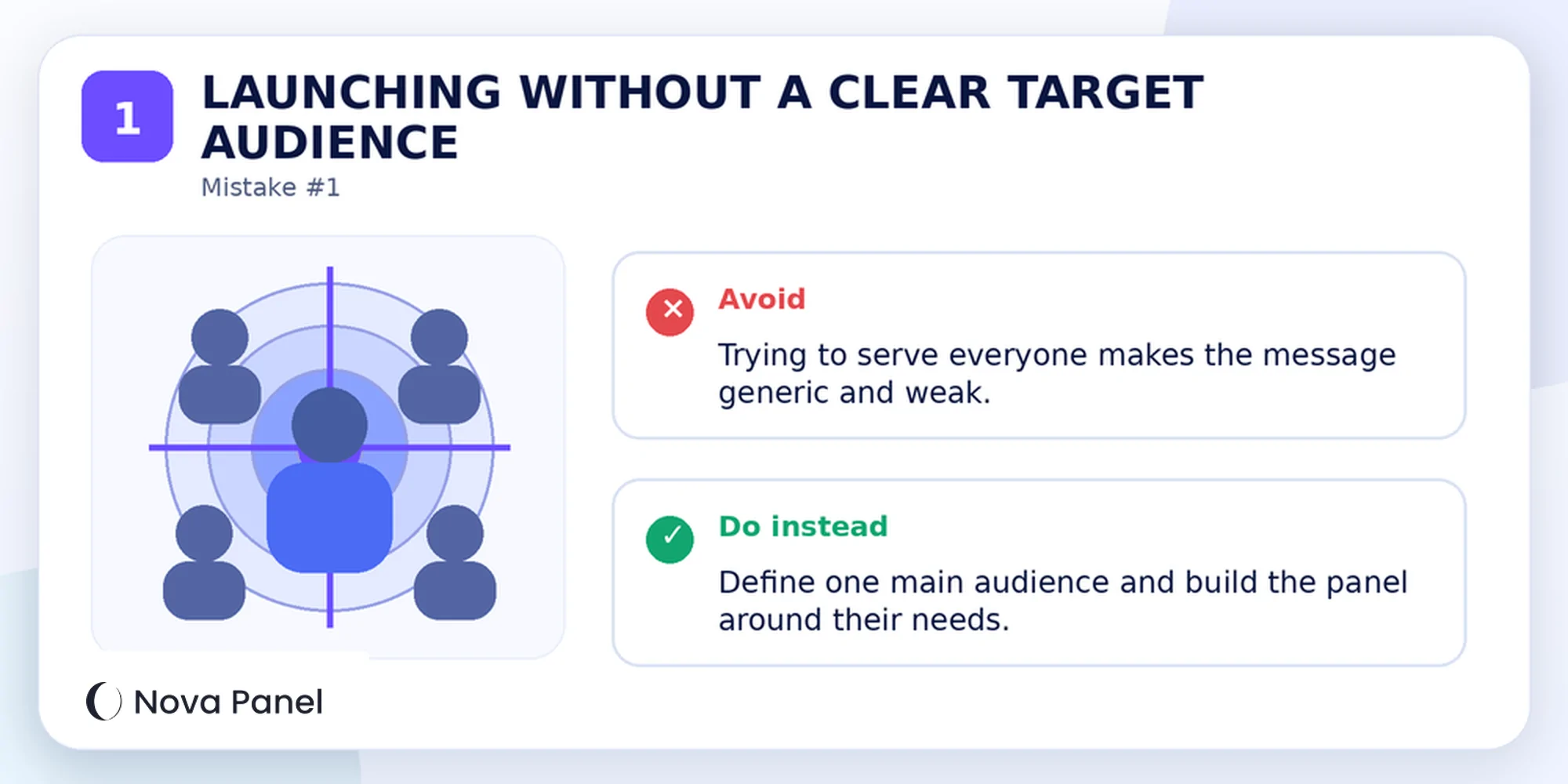 How to define a clear target audience before launching an SMM panel