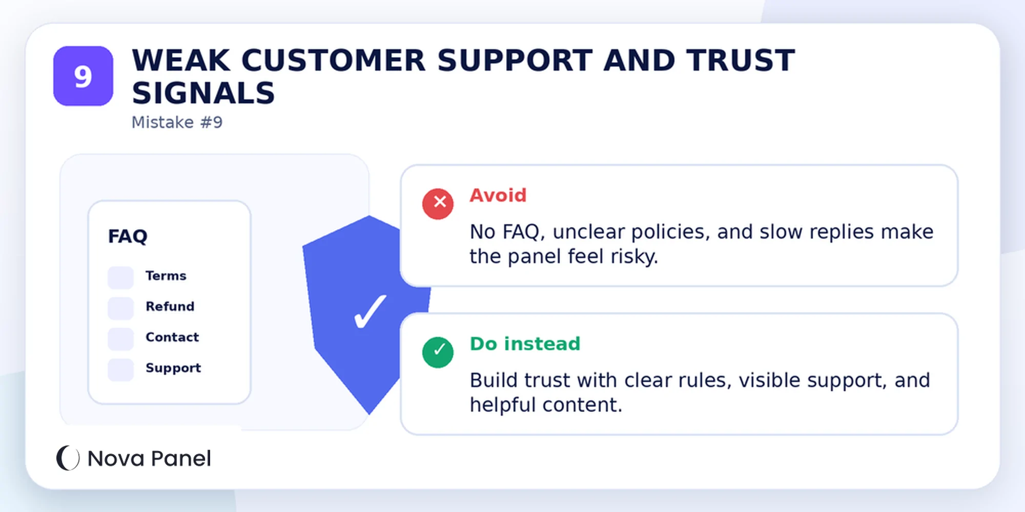 Customer support, policies, FAQ, and trust signals for an SMM panel