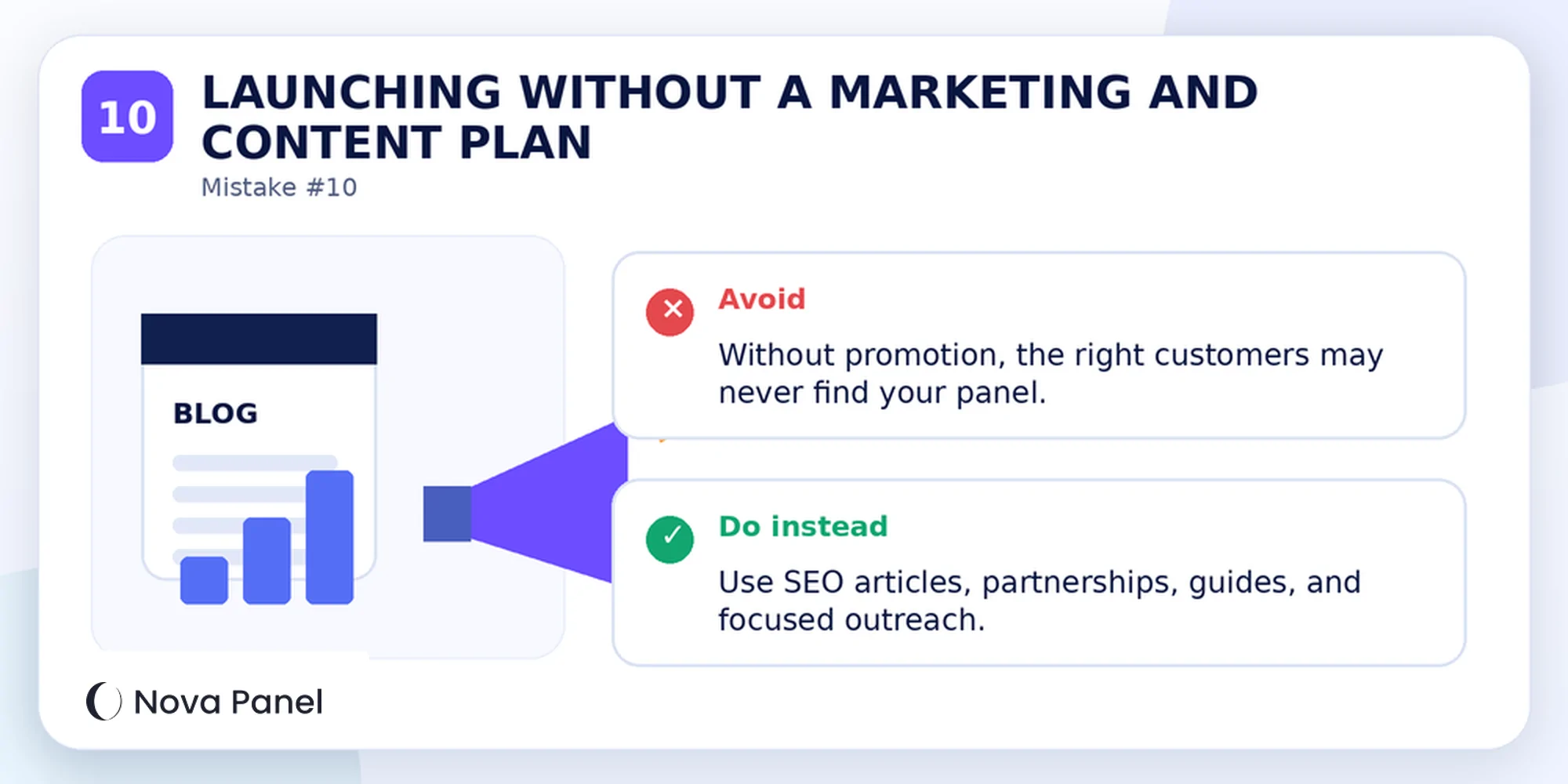 SEO articles, partnerships, and content marketing for an SMM panel