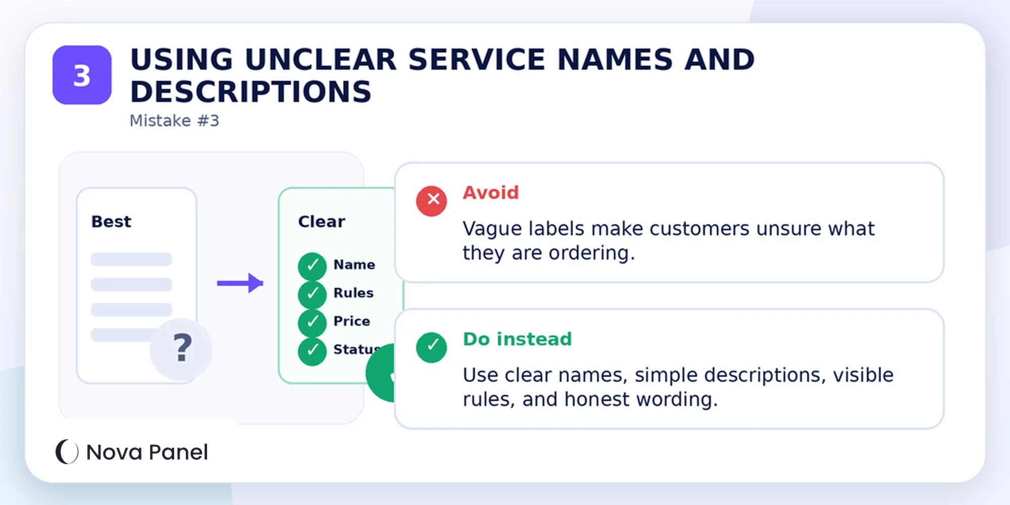 Clear SMM service names, descriptions, rules, prices, and statuses
