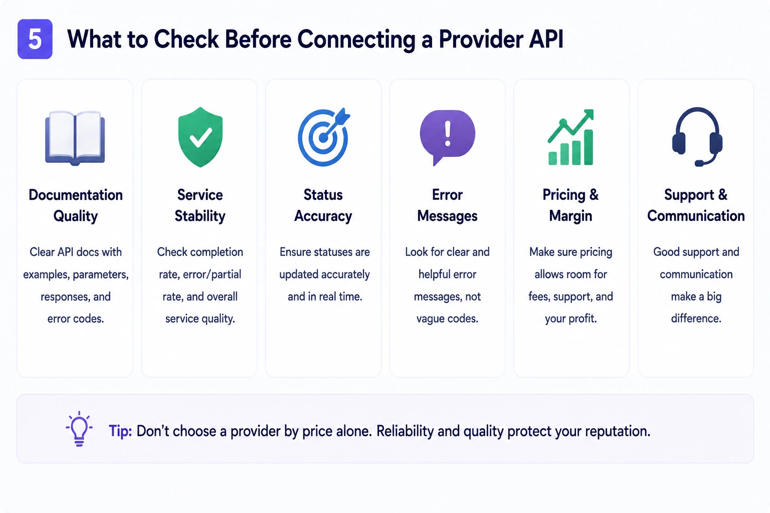 Checklist for evaluating an SMM panel provider API