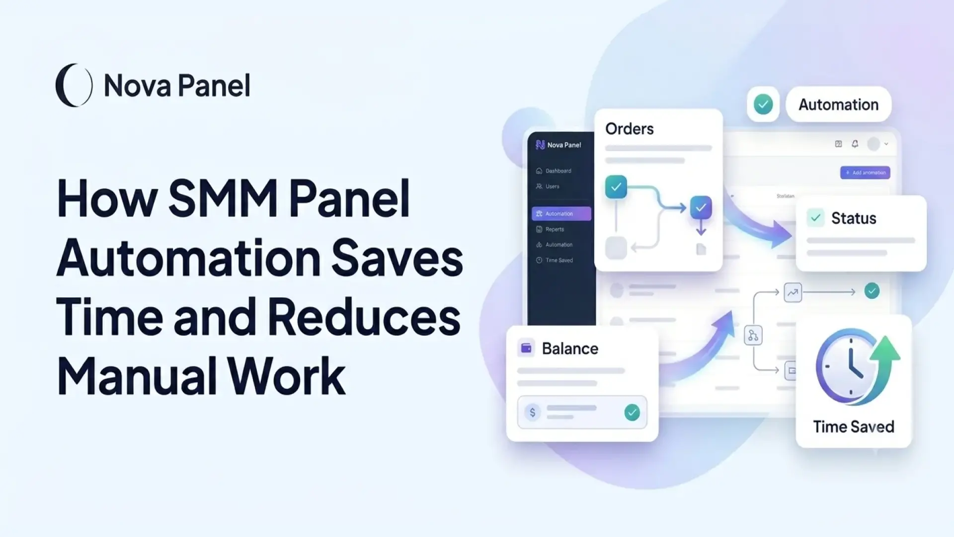 How SMM Panel Automation Saves Time and Reduces Manual Work article preview