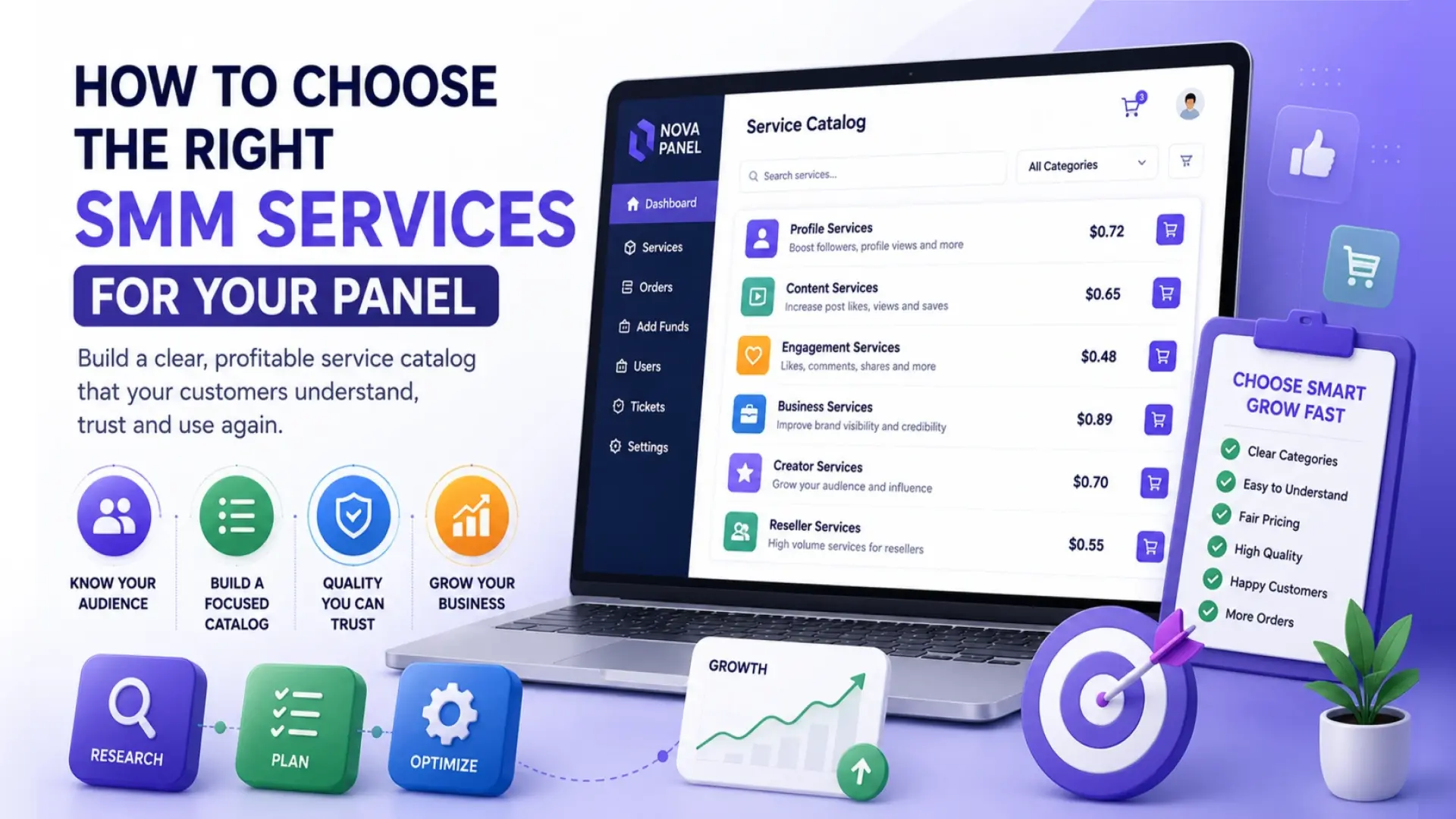 How to choose the right SMM services for your panel