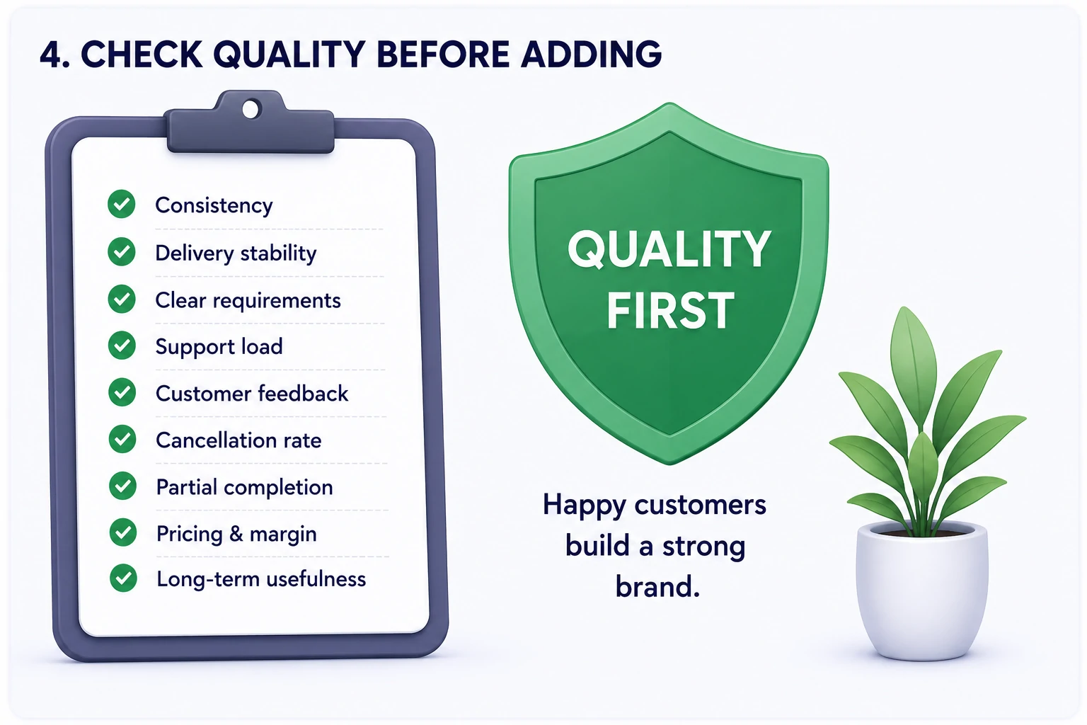 Quality checklist for evaluating SMM services before adding them