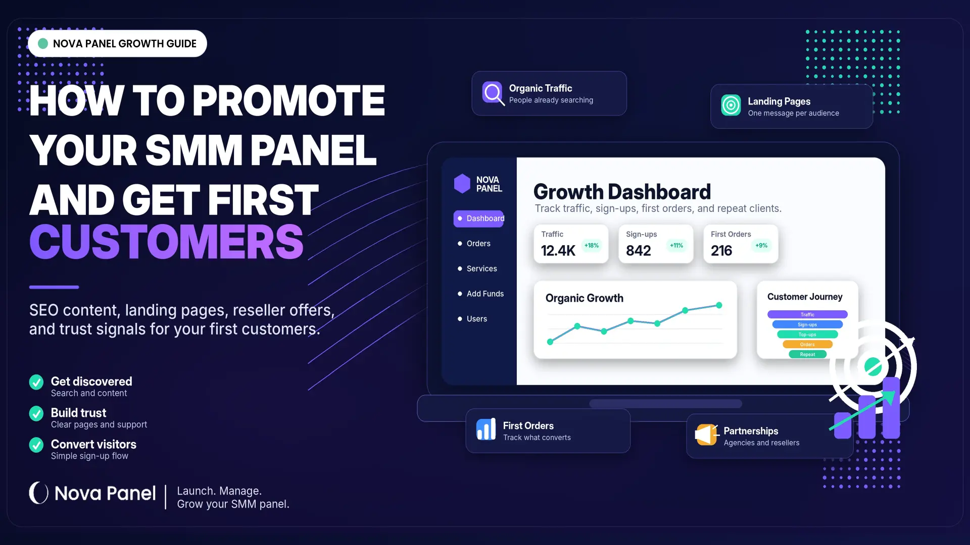 How to Promote Your SMM Panel and Get First Customers article preview