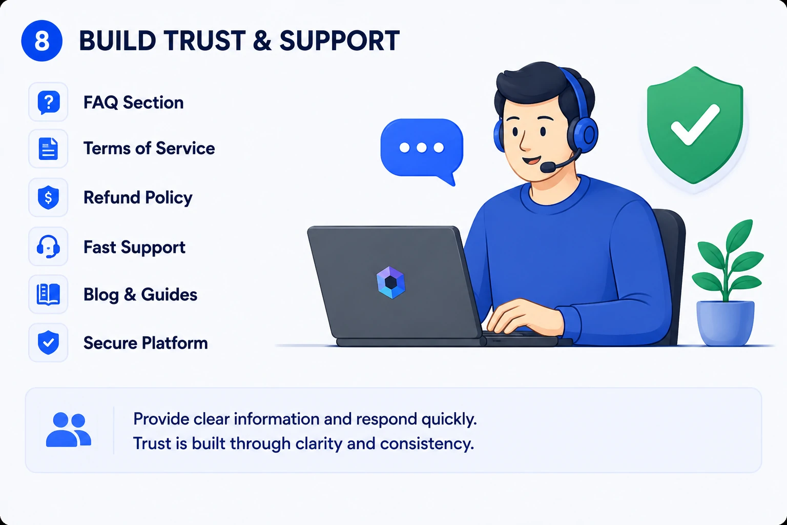 Customer support and trust signals