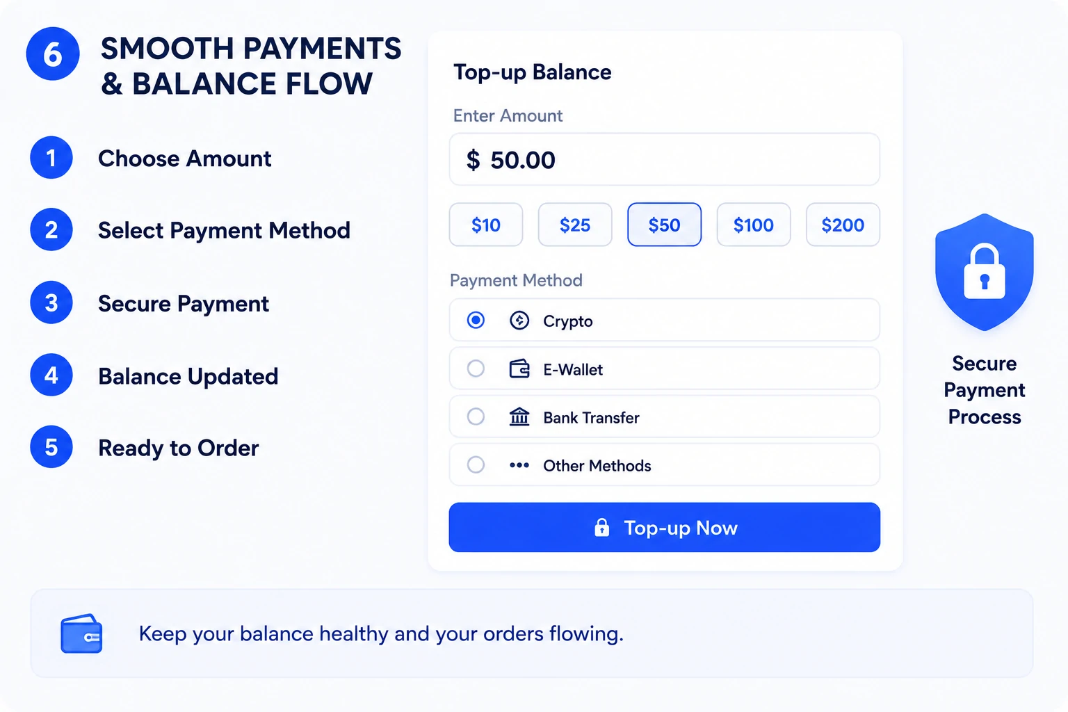 Smooth payment and balance flow
