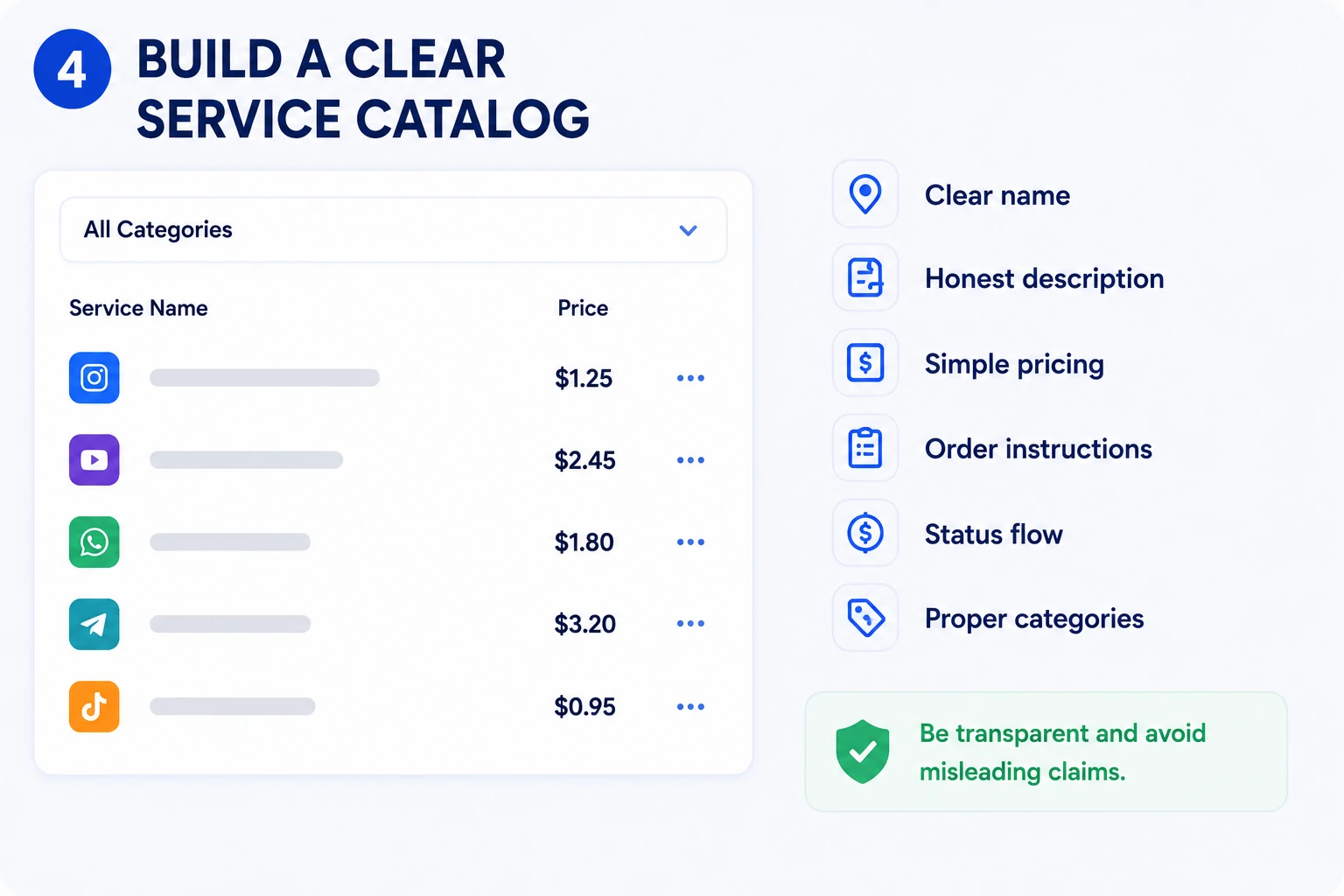 Clear SMM panel service catalog