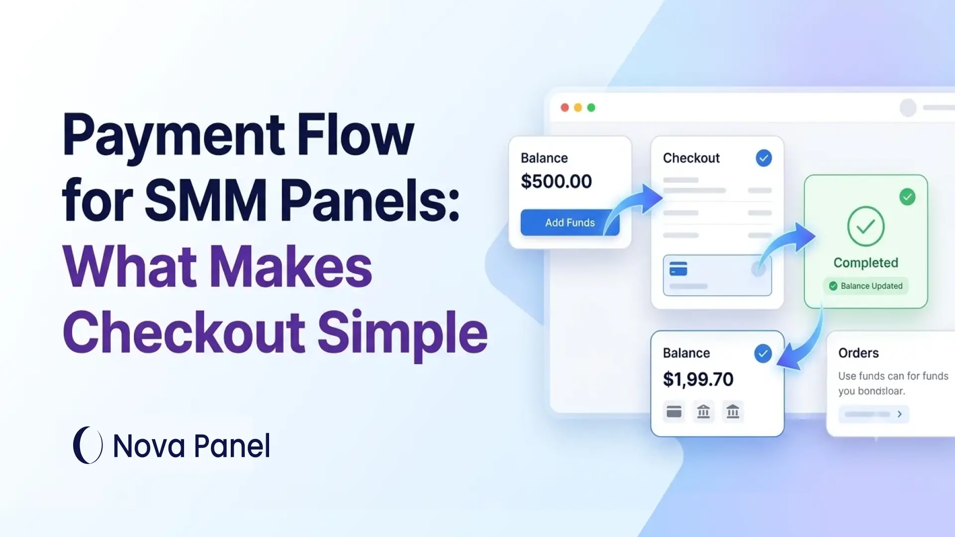 Payment Flow for SMM Panels: What Makes Checkout Simple article preview