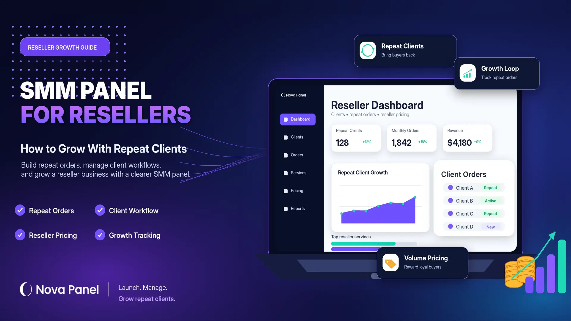 SMM Panel for Resellers: How to Grow With Repeat Clients