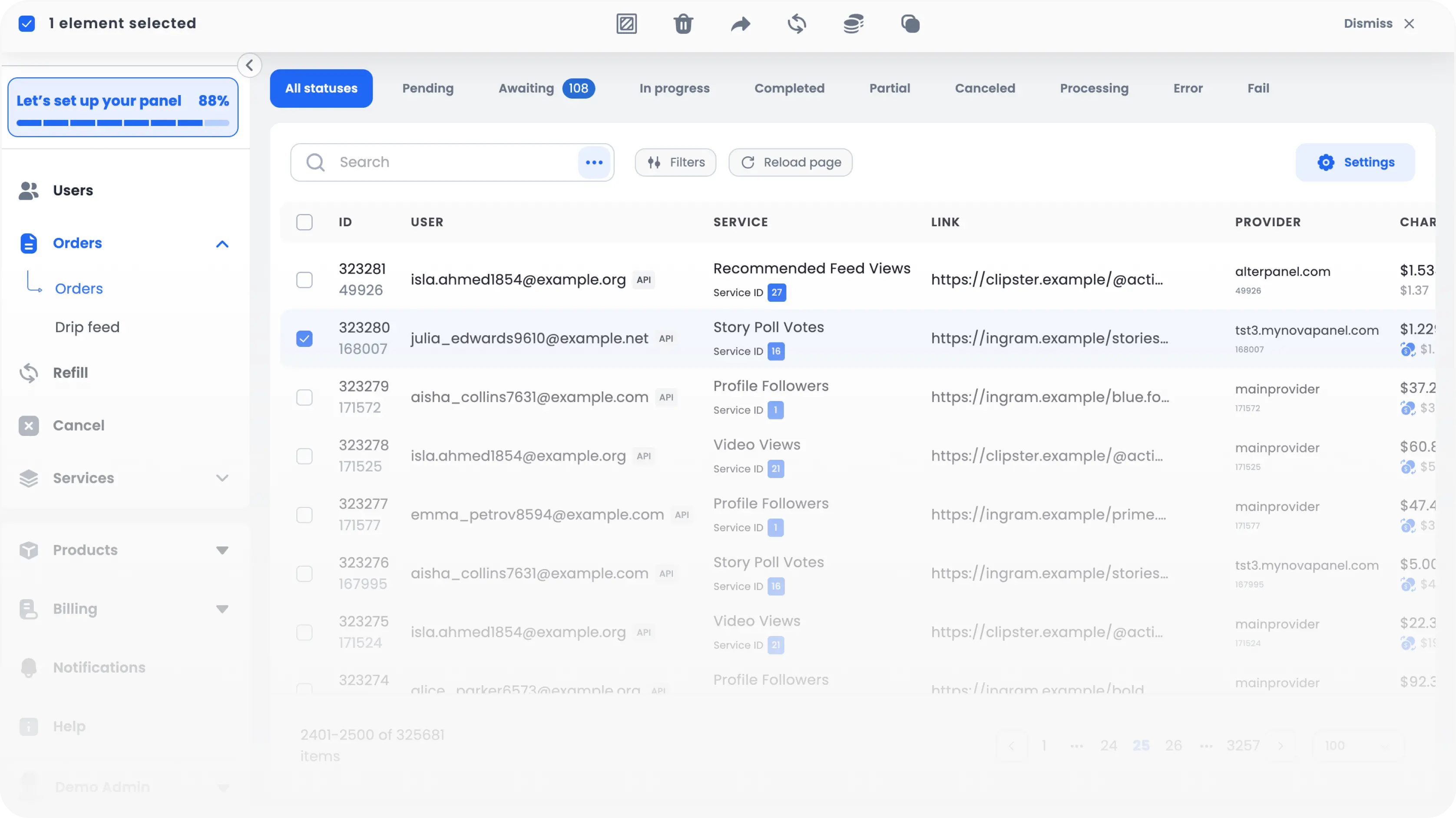 NovaPanel dashboard overview