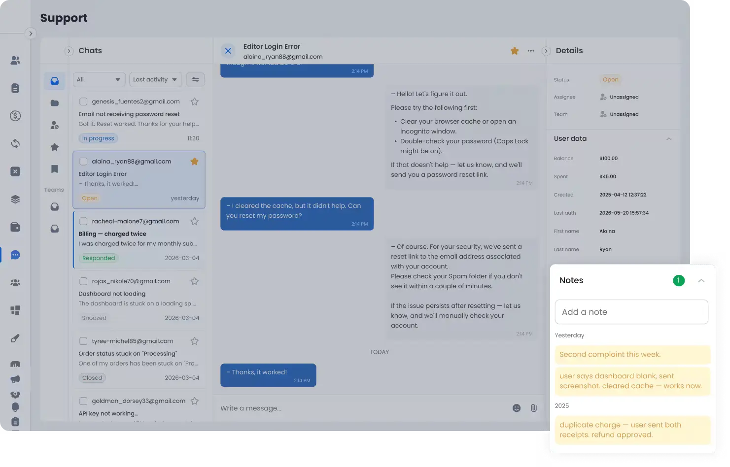 Team collaboration on a support ticket